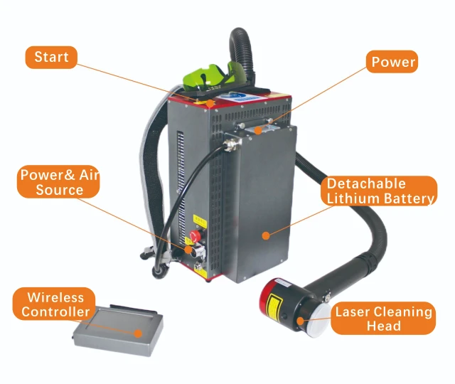 BACKPACK Laser cleaning Machine Customized