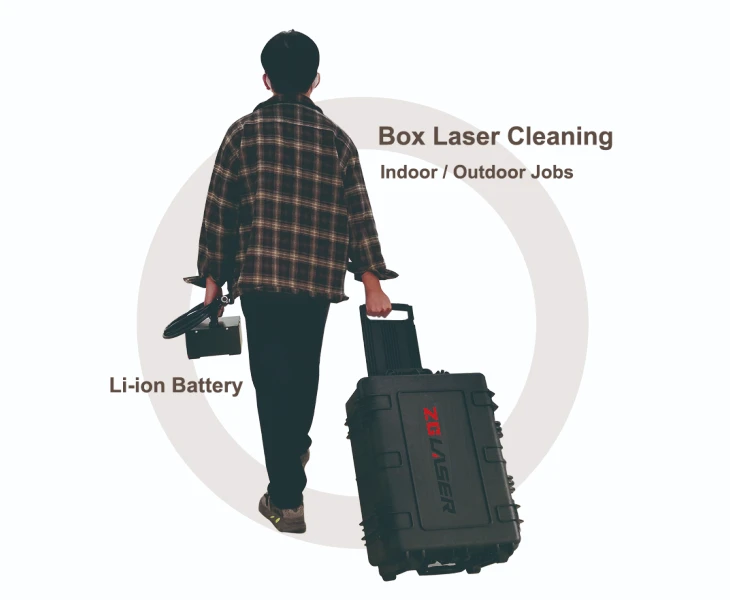 Suitcase Laser cleaning Machine Detail